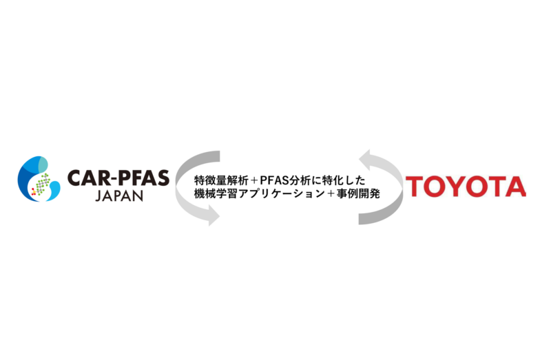 トヨタ自動車株式会社とPFAS測定技術のデジタル標準(DX)確立に向けた協業プロジェクトを開始しますーPFAS対策技術コンソーシアム