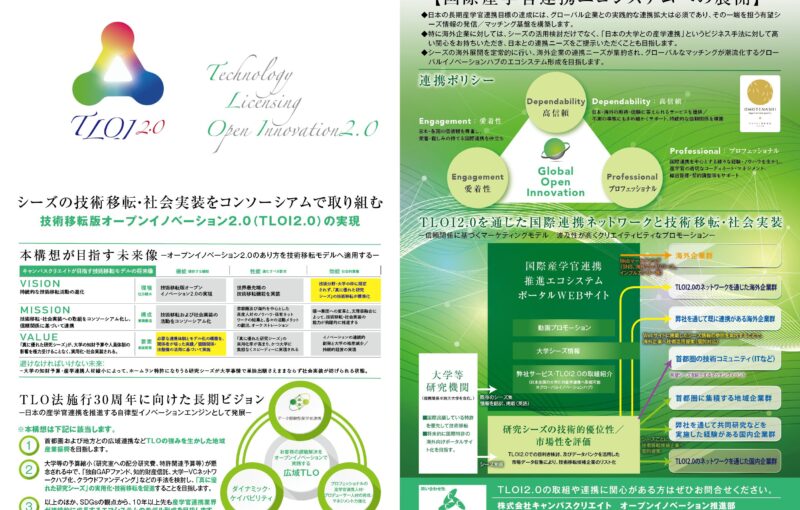 TLOI2.0（技術移転版オープンイノベーション2.0）の構想を公表しました。 －シーズの技術移転・社会実装をコンソーシアムとして取り組む、技術移転の進化に向けて－