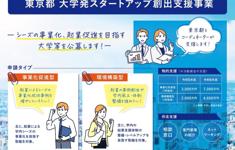 東京都・大学発スタートアップ創出支援事業　大学等の公募を開始 －シーズの事業化、起業促進を目指す大学等を公募します！－